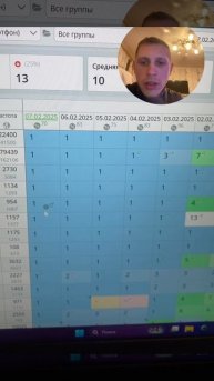 Продвижение сайтов Яндекс #seo