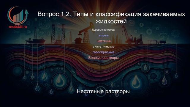 Бурение нефтяных и газовых скважин. Лекция. Профессиональная переподготовка для всех!