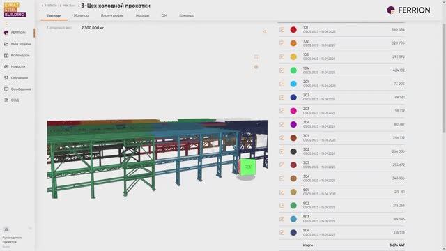 Обзор платформы FERRION (EVRAZ STEEL BUILDING) на базе Инкоманд