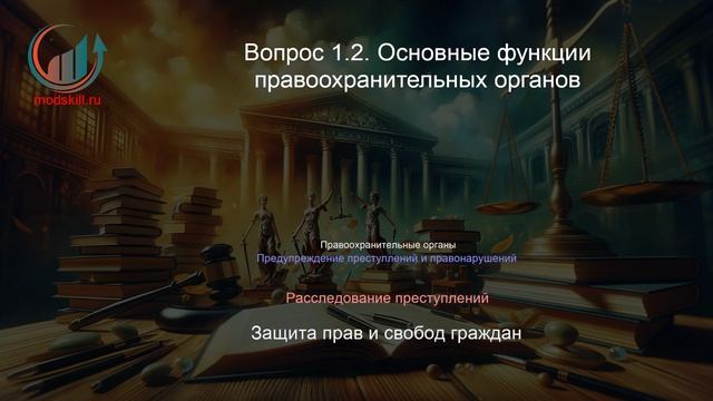 Юриспруденция. Профпереподготовка. Лекция. Профессиональная переподготовка для всех!