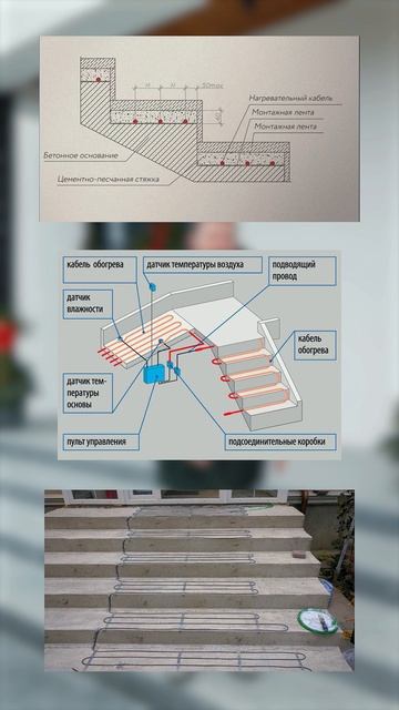 Крыльцо с подогревом