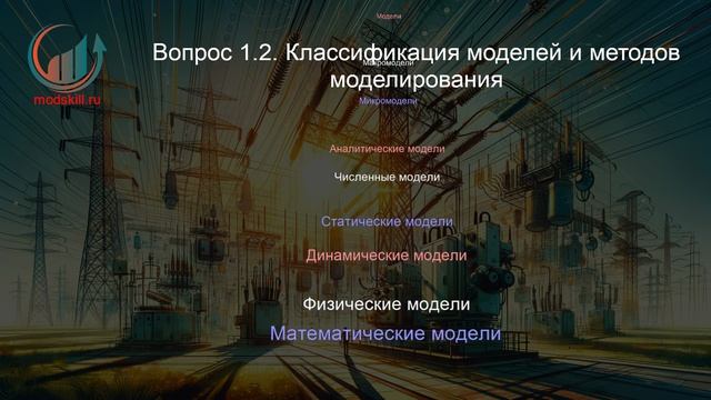 Электроэнергетика и электротехника. Лекция. Профессиональная переподготовка для всех!