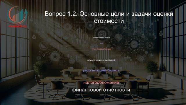 Менеджмент в организации. Профпереподготовка. Лекция. Профессиональная переподготовка для всех!