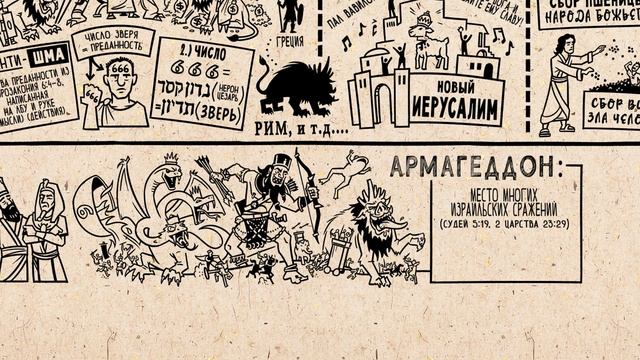 Обзор_ Откровение 12-22