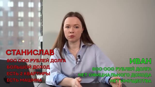 Банкротство физических лиц - последствия в 2024 году