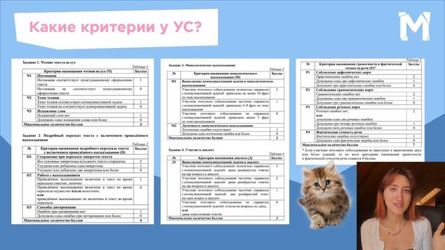 Подготовка к устному собеседованию с мамой Лерой