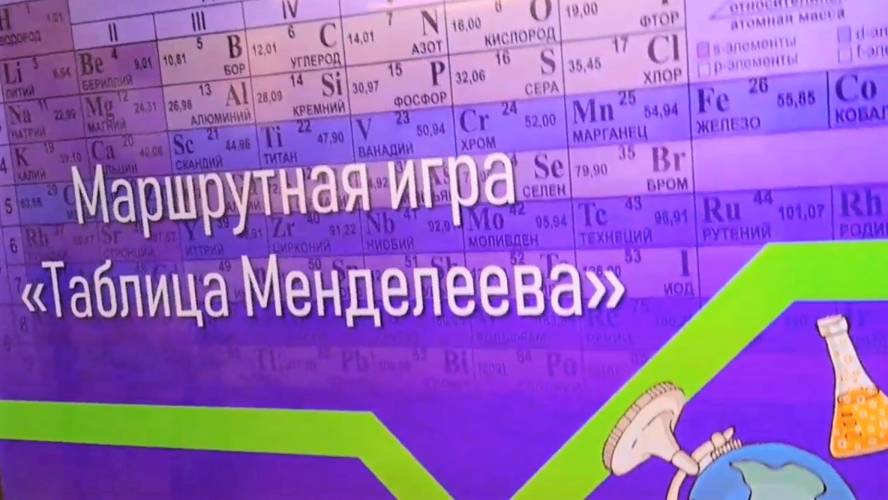 Маршрутная игра "Таблица Менделеева". Движение первых