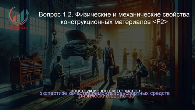 Экспертиза качества ремонта транспортных средств. Лекция. Профессиональная переподготовка для всех!