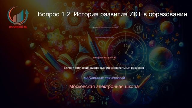 Педагогическое образование: учитель математики в соответствии с ФГОС. Профпереподготовка. Лекция.