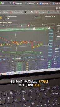 Бизнес по перепродаже облигаций