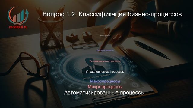 Директор по развитию. Профпереподготовка. Лекция. Профессиональная переподготовка для всех!