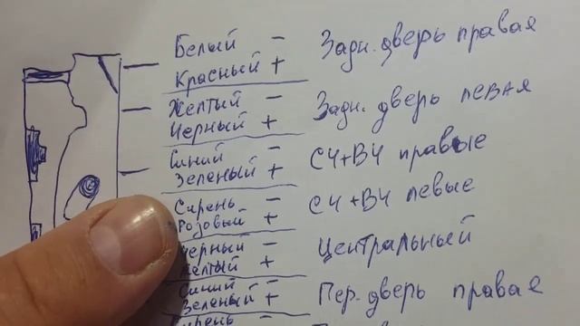 Распиновка усилителя на Тойота Ленд Крузер Прадо 150