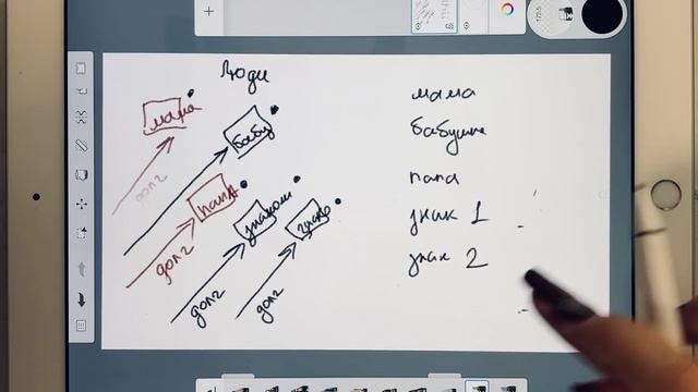 Энергосистема (продолжение)