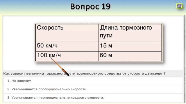 Билет 25 вопрос 19