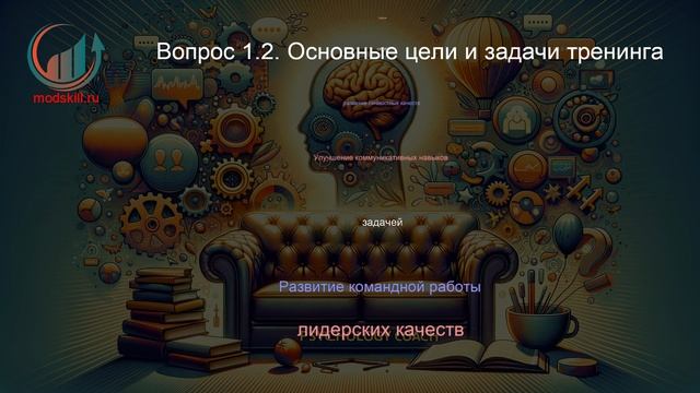 Психолог-тренер. Профпереподготовка. Лекция. Профессиональная переподготовка для всех!