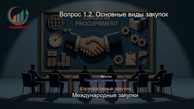 Эксперт в сфере закупок. Профпереподготовка. Лекция. Профессиональная переподготовка для всех!