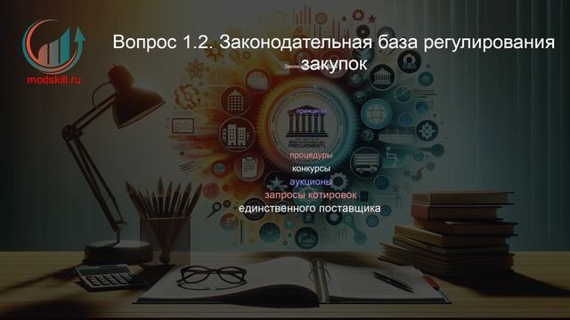 Управление государственными и муниципальными закупками. Профпереподготовка. Лекция.