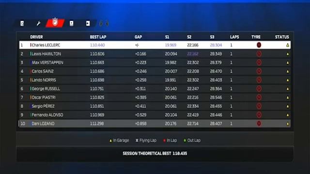 💥 Финиш на грани возможностей! Гран-при Монако в F1 2023 – режим карьеры!