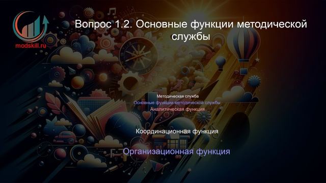Методист. Организация методической работы в школе. Лекция. Профессиональная переподготовка для всех!