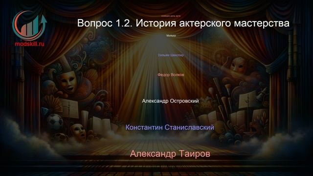 Педагогика дополнительного образования: театральная деятельность. Профпереподготовка. Лекция.