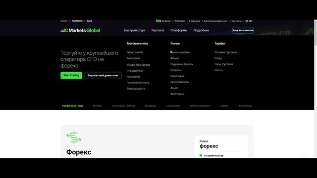 Брокер IC Markets Global - обзор и отзывы