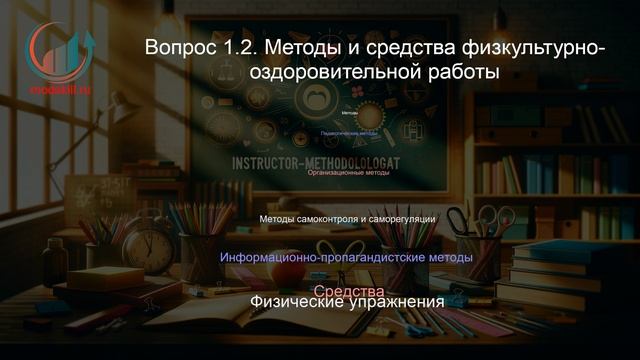 Инструктор-методист. Профпереподготовка. Лекция. Профессиональная переподготовка для всех!