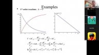 Lecture on Chemical Kinetics (2025)