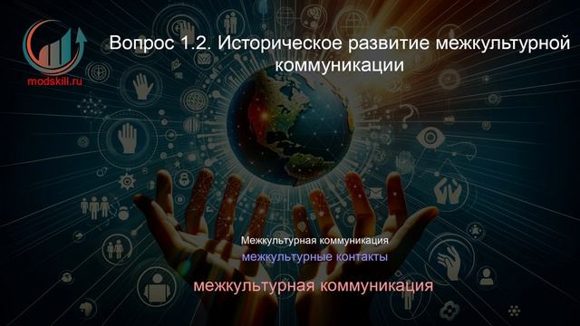 Теория и практика межкультурной коммуникации. Лекция. Профессиональная переподготовка для всех!