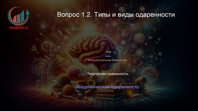 Школьная психология. Профпереподготовка. Лекция. Профессиональная переподготовка для всех!