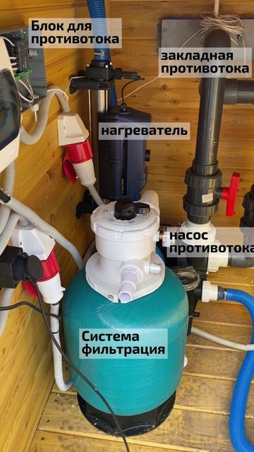 Устройство технического помещения деревянного бассейна Кристалл
