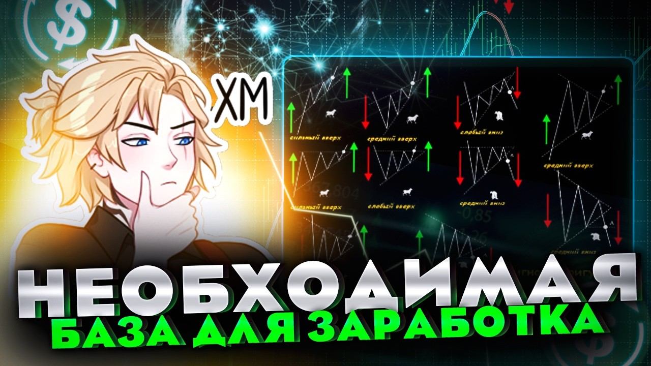КАК ОСВОИТЬ САМУЮ ПРИБЫЛЬНУЮ ПРОФЕССИЮ В МИРЕ | ТРЕЙДИНГ | ЭТАПЫ ОБУЧЕНИЯ