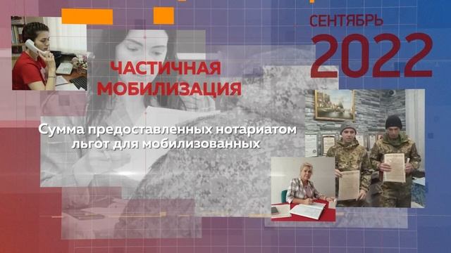 Нотариат России на службе Отечества