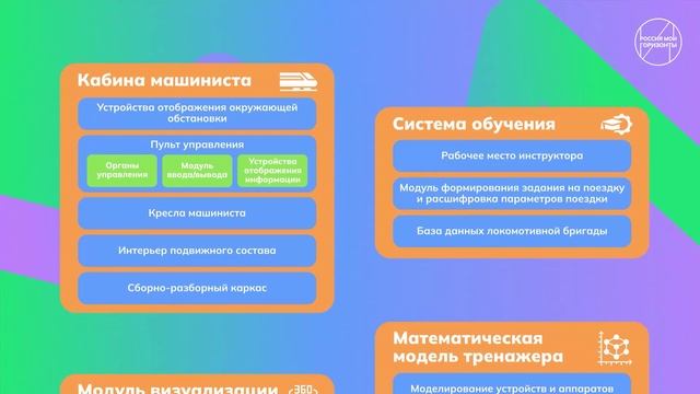 Россия — мои горизонты. Видеоролик №3 (10-11 класс) 13 февраля