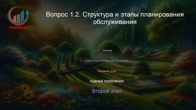 Благоустройство и озеленение территорий. Лекция. Профессиональная переподготовка для всех!