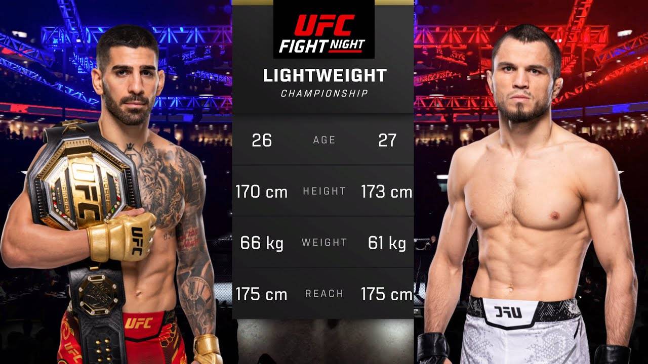 Илия Топурия против Умара Нурмагомедова Полный бой - UFC 5