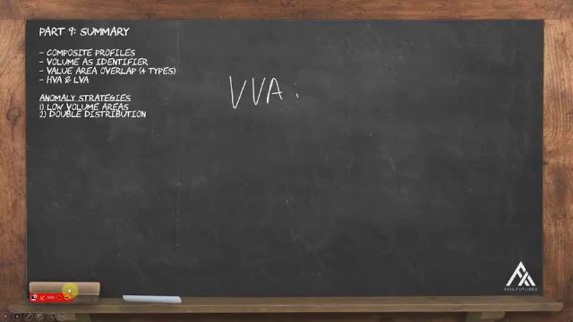 195. MODULE 3 - THE SPECIALIST PART 9-36 Part 9 Summary