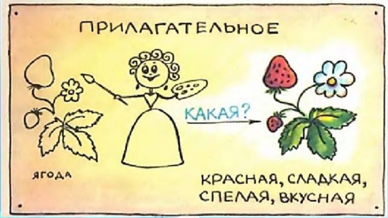 Прилагательное