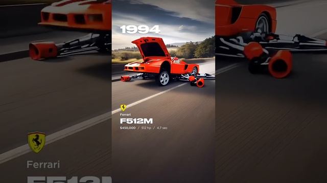 Ferrari 👢 эволюция