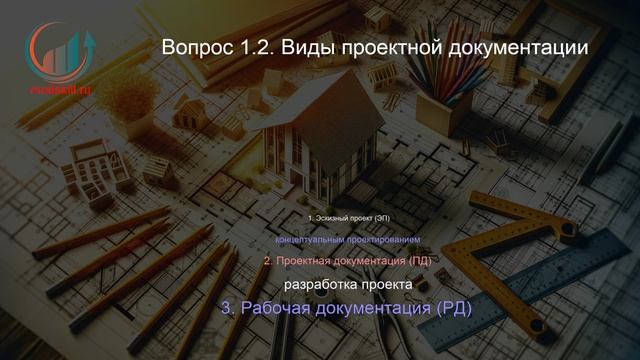 Архитектурное проектирование и дизайн. Лекция. Профессиональная переподготовка для всех!