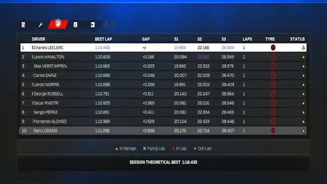 🏎️ Эпичная гонка на Гран-при Монако в F1 2023 – полное погружение в атмосферу!