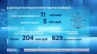 Более пяти миллионов рублей отдали кузбассовцы за последние сутки мошенникам
