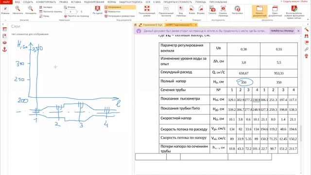 график к уравнению Бернулли