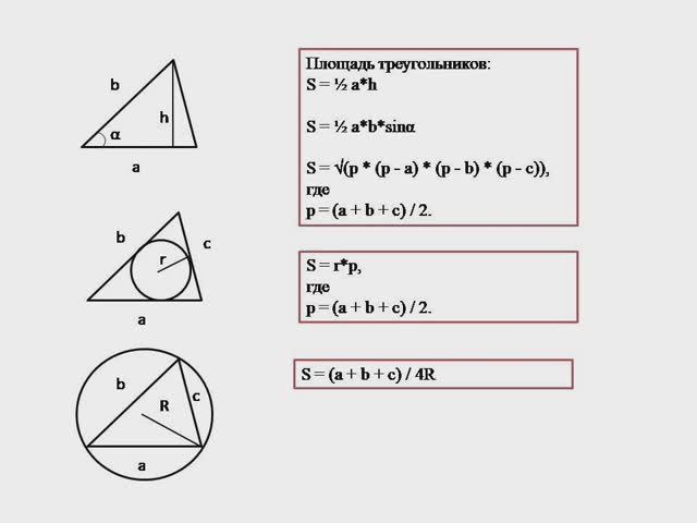 Формулы площади треугольника, как вычислить длину медианы, биссектрисы и высоты, теорема косинусов