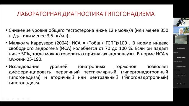 Капто А.А. Диагностика и лечение мужского гипогонадизма. 20.07.2023.