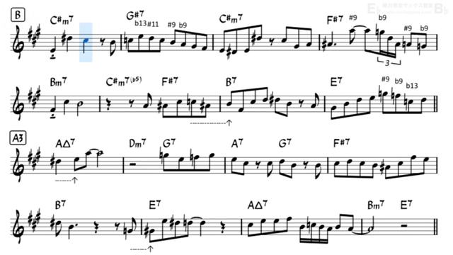 Yardbird Suite Backing Track with Sheet Music for Alto Sax Medium BPM144_720p