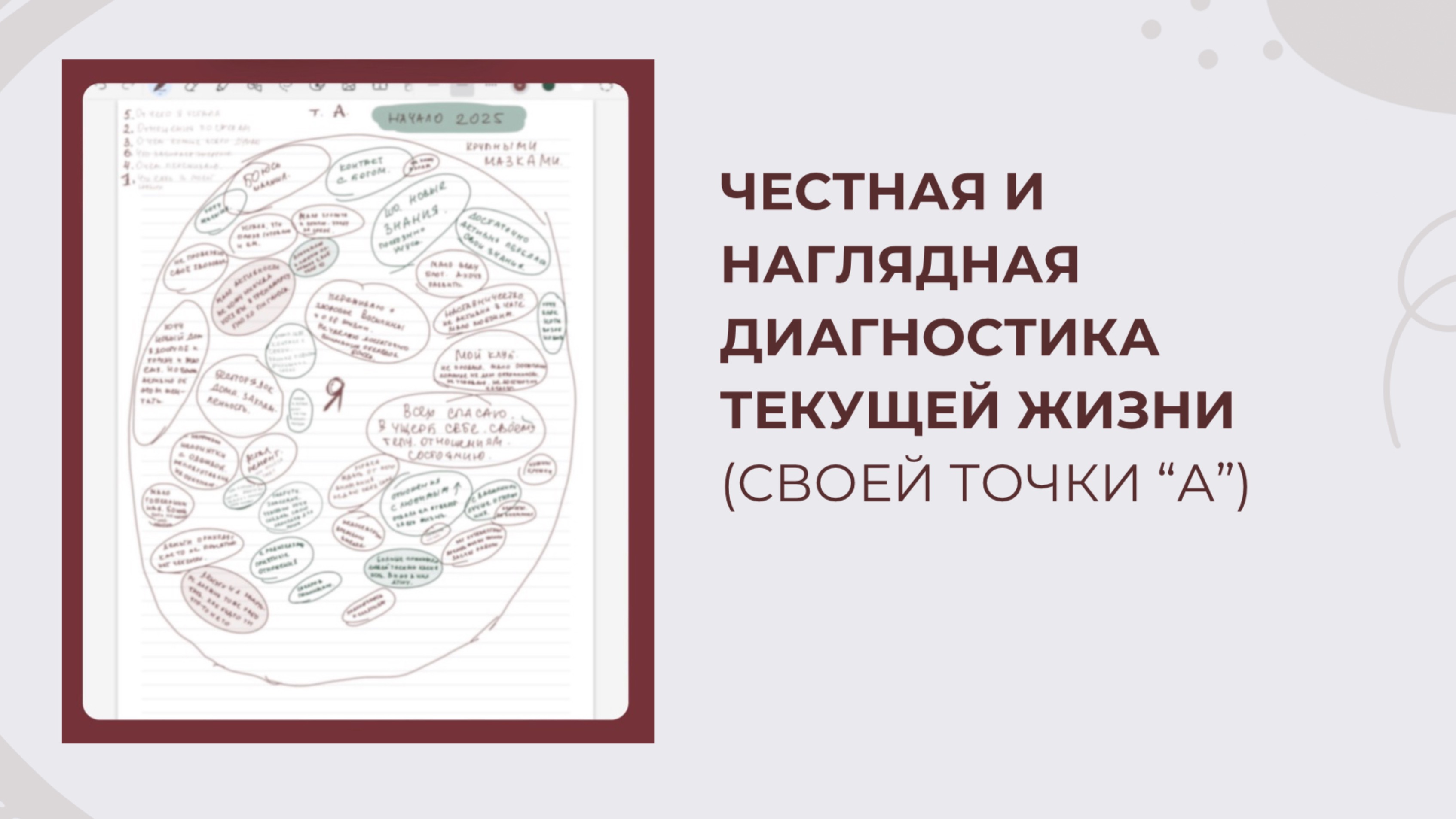 ЧЕСТНАЯ ДИАГНОСТИКА ЖИЗНИ. РИСУЕМ СВОЮ ТОЧКУ А
