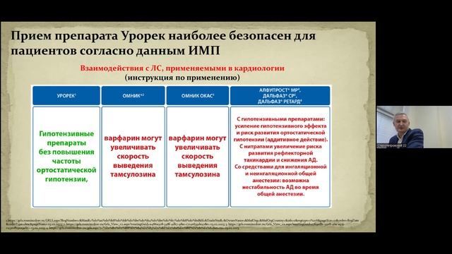 Кибец С.А. Терапия коморбидного пациента с СНМП/ДГПЖ. 08.11.2023.