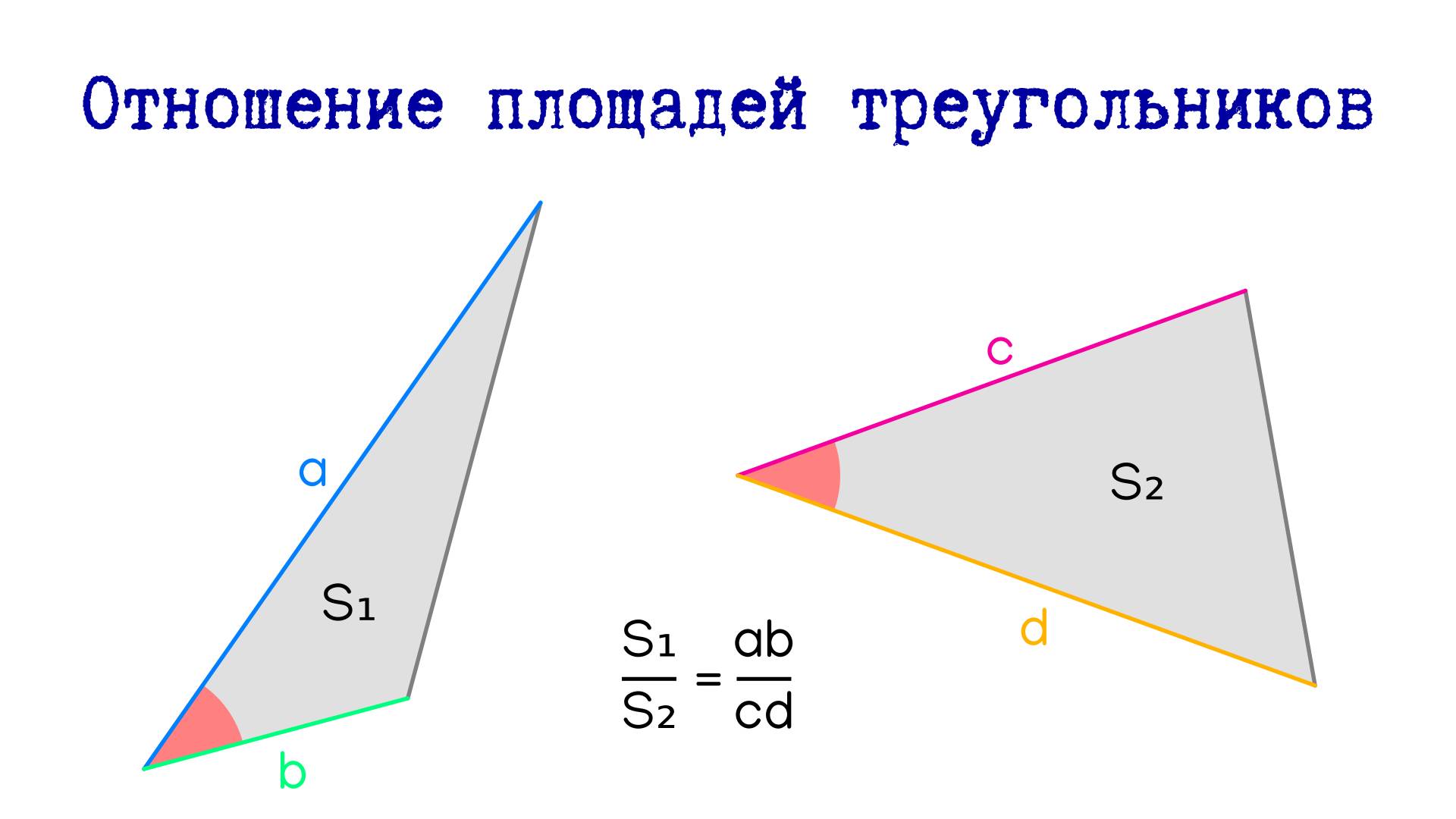 Отношение площадей треугольников
