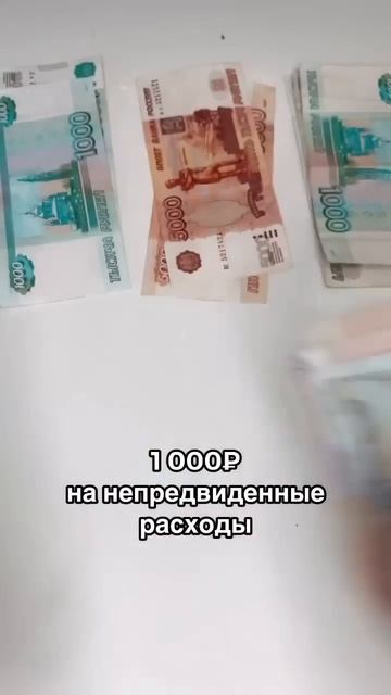 Распределяем бюджет