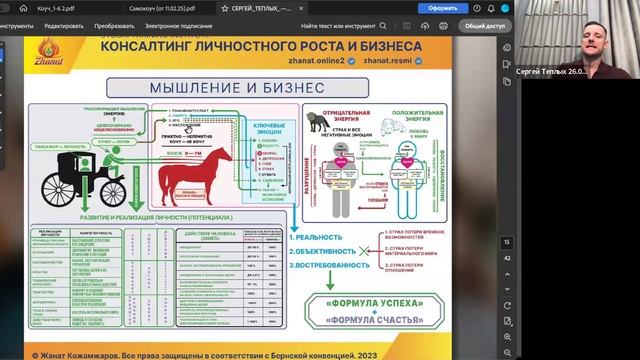 Вводное онлайн безоплатное занятие СамоКоучинга 2.0 с Сергеем Теплых